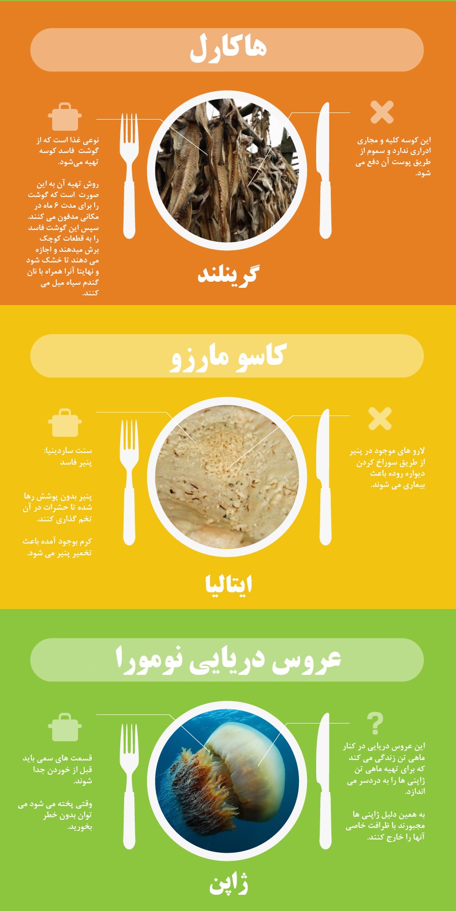 غذای خطرناک در دنیا