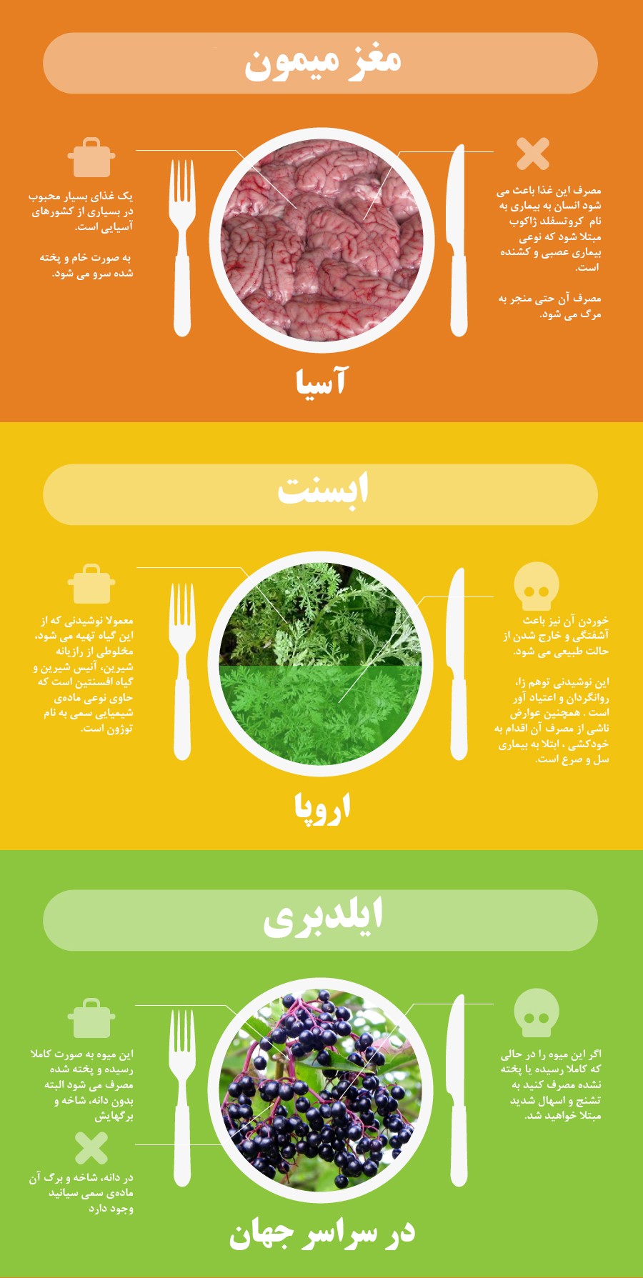 غذاهای خطرناک جهان