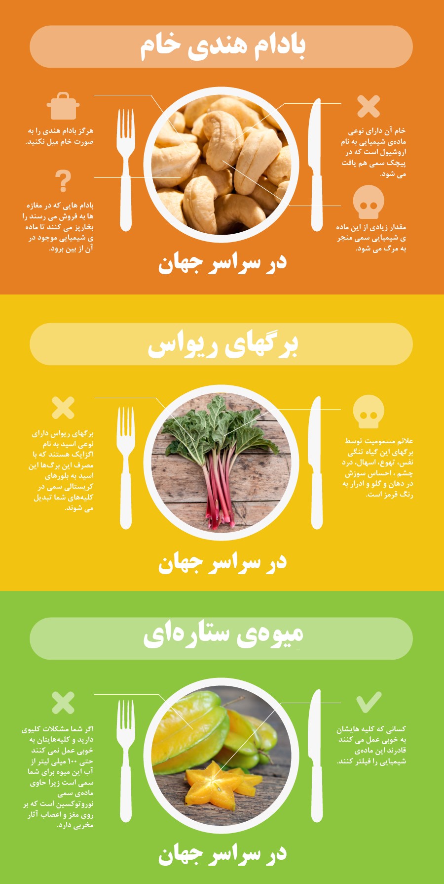 خطرناکترین غذاهای دنیا
